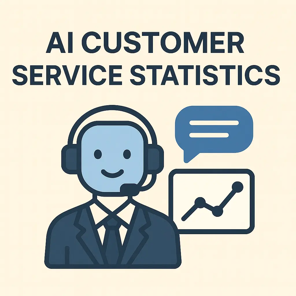 AI Customer Service Statistics